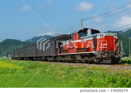 DD51 diesel locomotive tow New 35 series passenger car 33606074