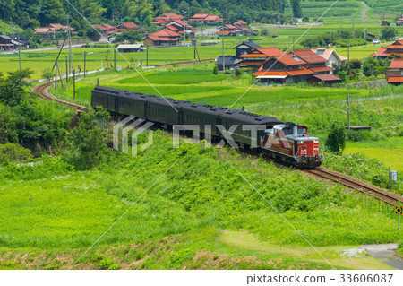 DD51 diesel locomotive tow New 35 series passenger car 33606087