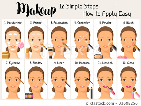 Makeup 12 simple steps how to apply easy 33608256