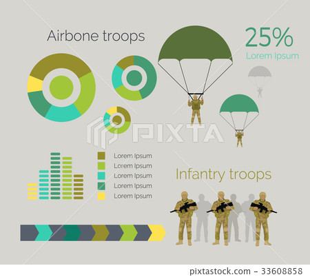Airborne and Infantry Troops Infographics. Vector 33608858