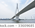 Scenery of Yokohama 33609685