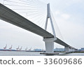 Scenery of Yokohama 33609686