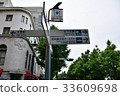 Scenery of Yokohama 33609698