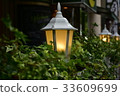 Scenery of Yokohama 33609699