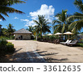 Tropical country 33612635