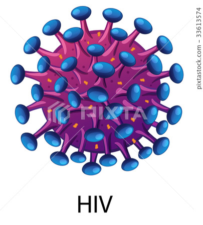 Close up diagram for HIV virus 33613574