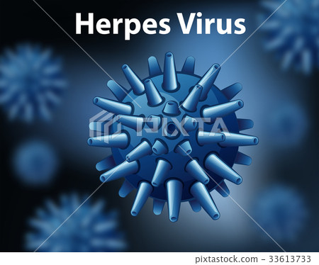 Close up of herpes virus 33613733