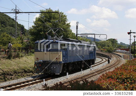 臼井通鐵路文化不均勻（EF63電力機車駕駛體驗） 33633298