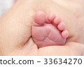 Baby feet in hands 33634270