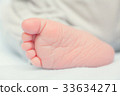 Baby's foot 33634271