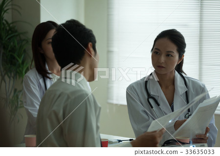 Medical team to confirm treatment plan 33635033