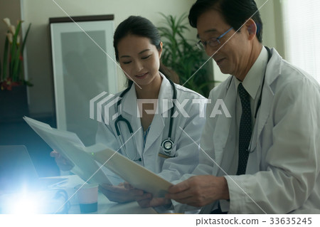 醫療團隊確認治療計劃 33635245