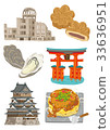 Hiroshima Prefecture 01 33636951
