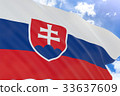 3D rendering of Slovakia flag waving on blue sky 33637609