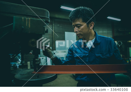 小工廠 後街商店 男人 33640108