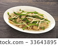 Pepper steak 33643895