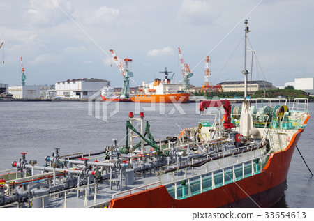 Harbor scenery Harbor scenery 33654613