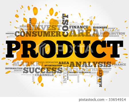 PRODUCT word cloud collage PRODUCT word cloud collage 33654914