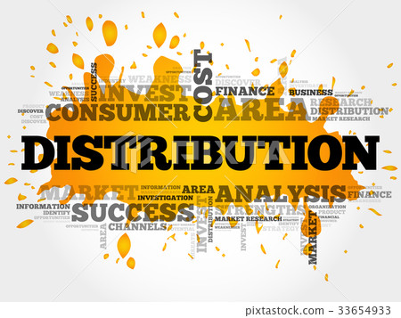 Distribution word cloud collage Distribution word cloud collage 33654933