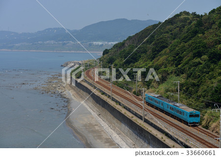 113系列2000系列2線 113系列2000系列2線 33660661