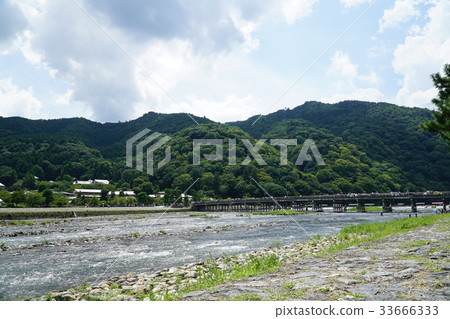 It is a river 33666333