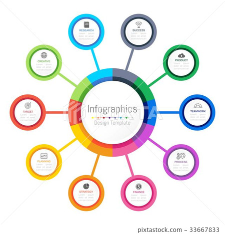 Infographic design elements with 10 options - Stock Illustration ...