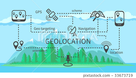 Geolocation scheme for navigation 33673719