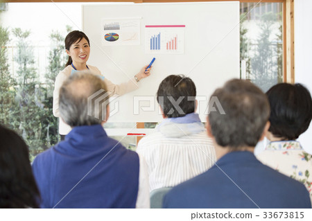 Senior Seminar Lifelong Learning Life Plan 33673815