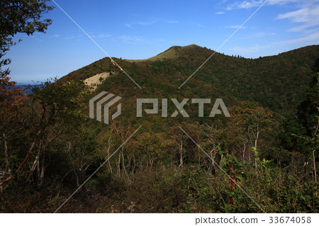 From Gunakage 33674058