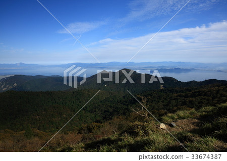 From Gunakage 33674387