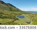 mountain scenery with lake in Carpathians 33676808