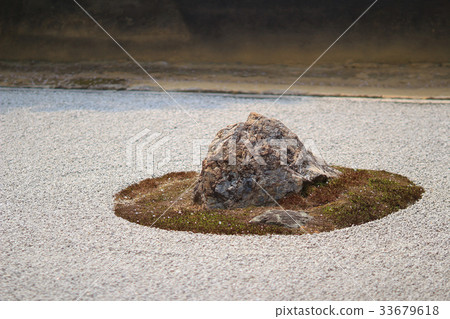 Detail from a rock garden  33679618