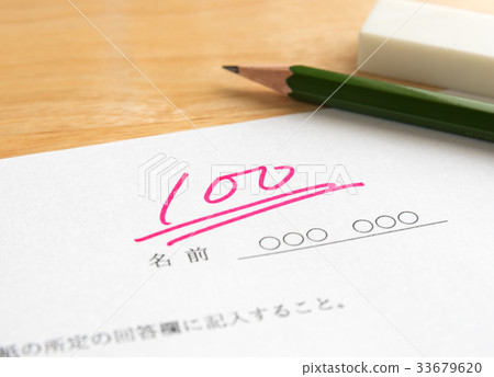 Score 100 points Full score Test Answer sheet Rating Education Score 100 points Full score Test Answer sheet Rating Education 33679620