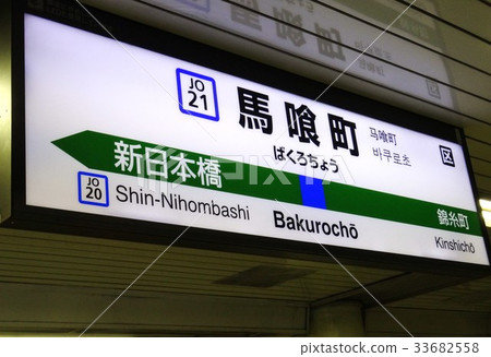Mabuchicho站 Mabuchicho站 33682558