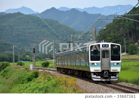 Series 211 Shinonoi line 3 3 33687161