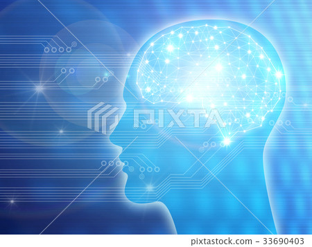 Artificial intelligence (AI) 33690403