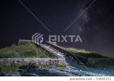 Hehuan Mountain Main Peak Galaxy 33695151