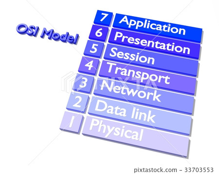 Explanation of the OSI model in blue flat design 33703553