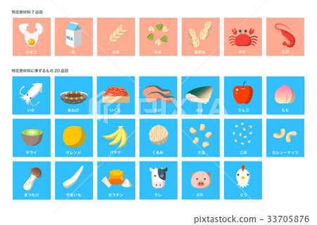 Food Food Allergy Allergen Ingredients Illustrations Food Food Allergy Allergen Ingredients Illustrations 33705876
