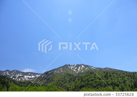 美瑛的風景 美瑛的風景 33725628