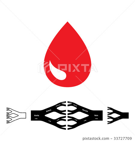 Red blood drop Red blood drop 33727709