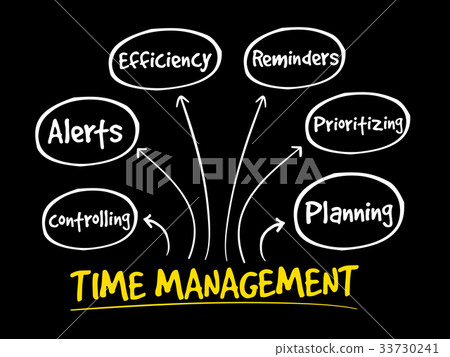 Time management business strategy - Stock Illustration [33730241] - PIXTA