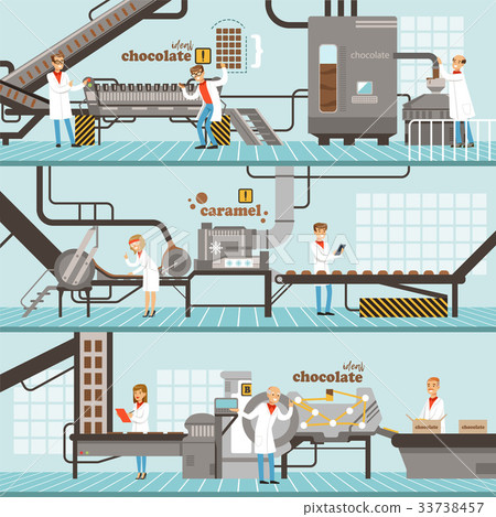 Process of caramel and chocolate production set of 33738457