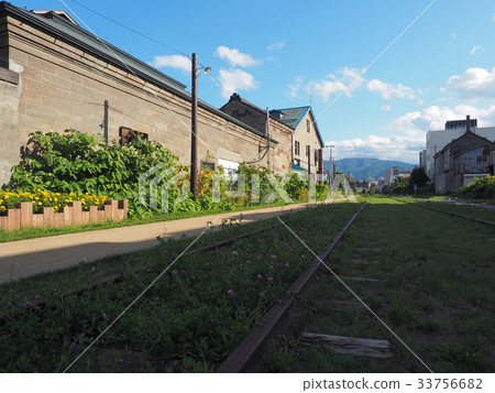 老JNR寺廟線走的足跡 老JNR寺廟線走的足跡 33756682