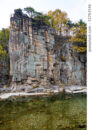 Sin Inam，Nam Jocheon，Danyang，Chungbuk 33763546