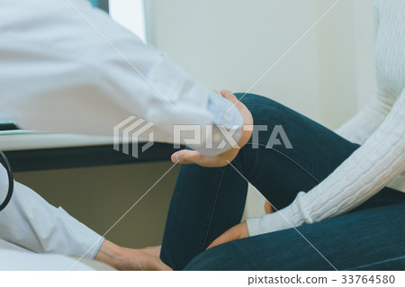 knee, knees, In Pain 33764580