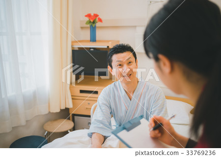 be hospitalized, patient, patients 33769236