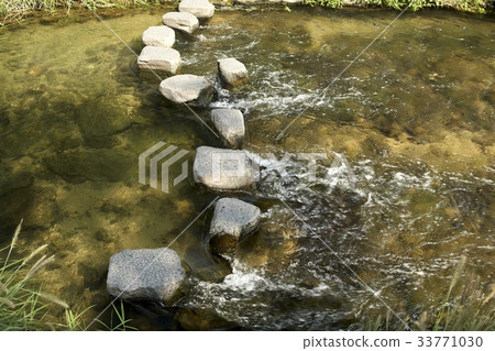 步行橋，清溪川，中區，首爾 33771030