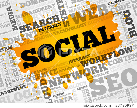 Social word cloud Social word cloud 33780987