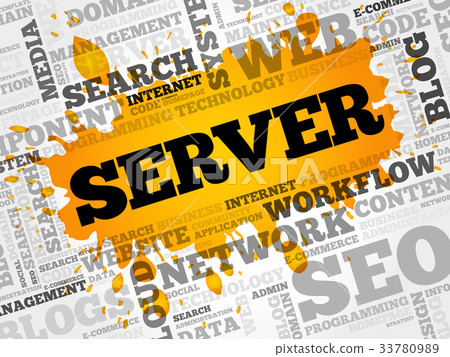 Server word cloud Server word cloud 33780989